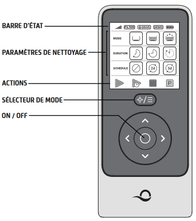 Télécommande 99954230-ASSY