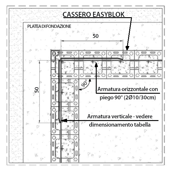 Amratura orizzonatale cassero piscina