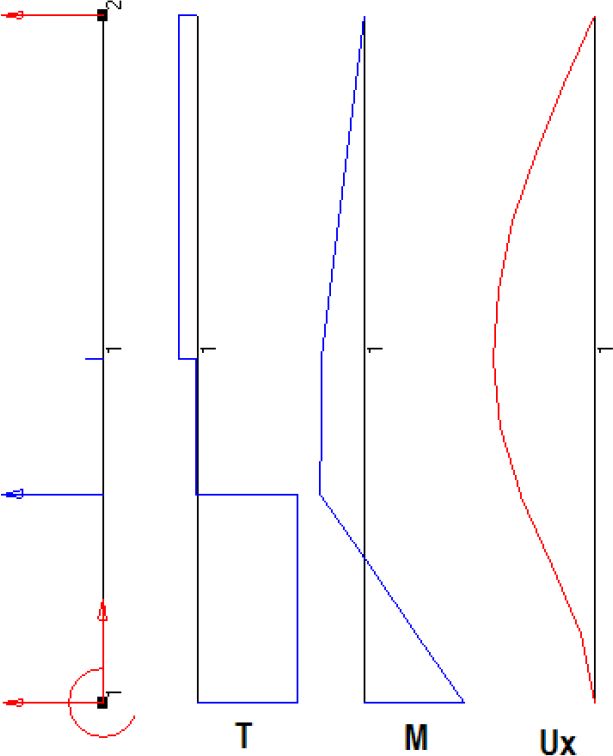 grafico costruzione piscina in kit