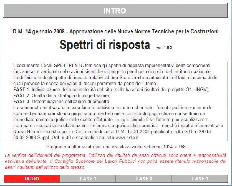 zona sismica easy kit