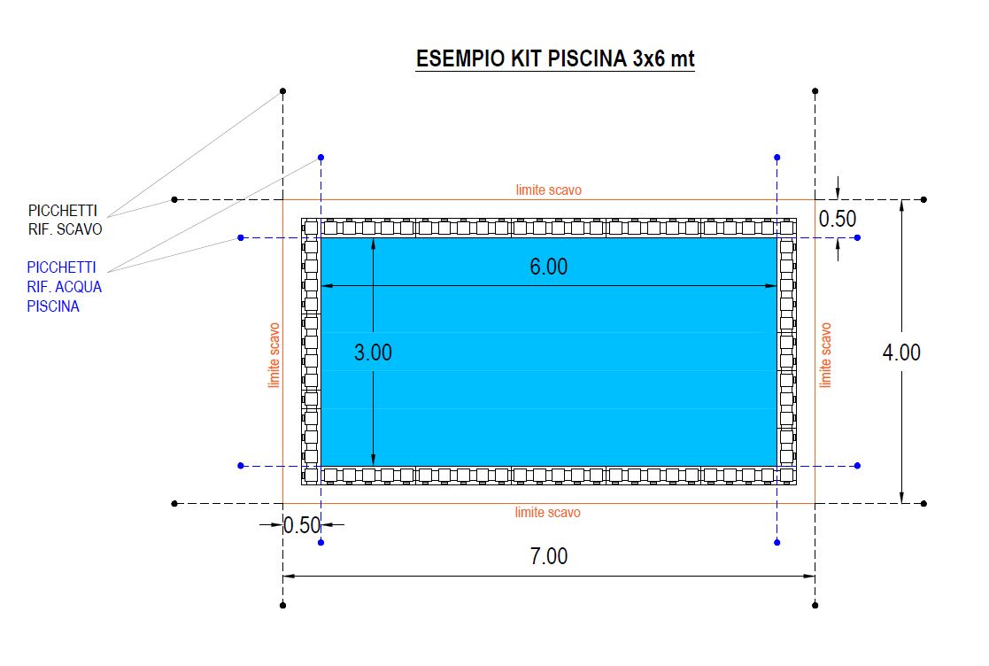 esempio di piscina in kit easyblok